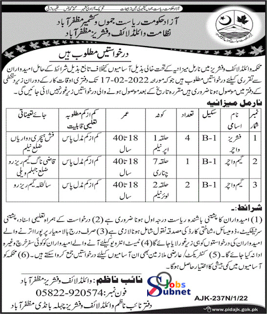 Latest AJK wildlife and fisheries department Muzaffarabad jobs advertisement 2022