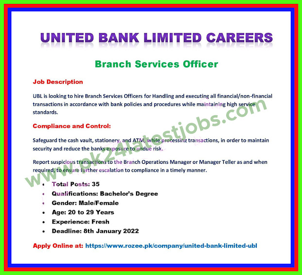 UBL Bank Jobs | UBL Jobs 2022