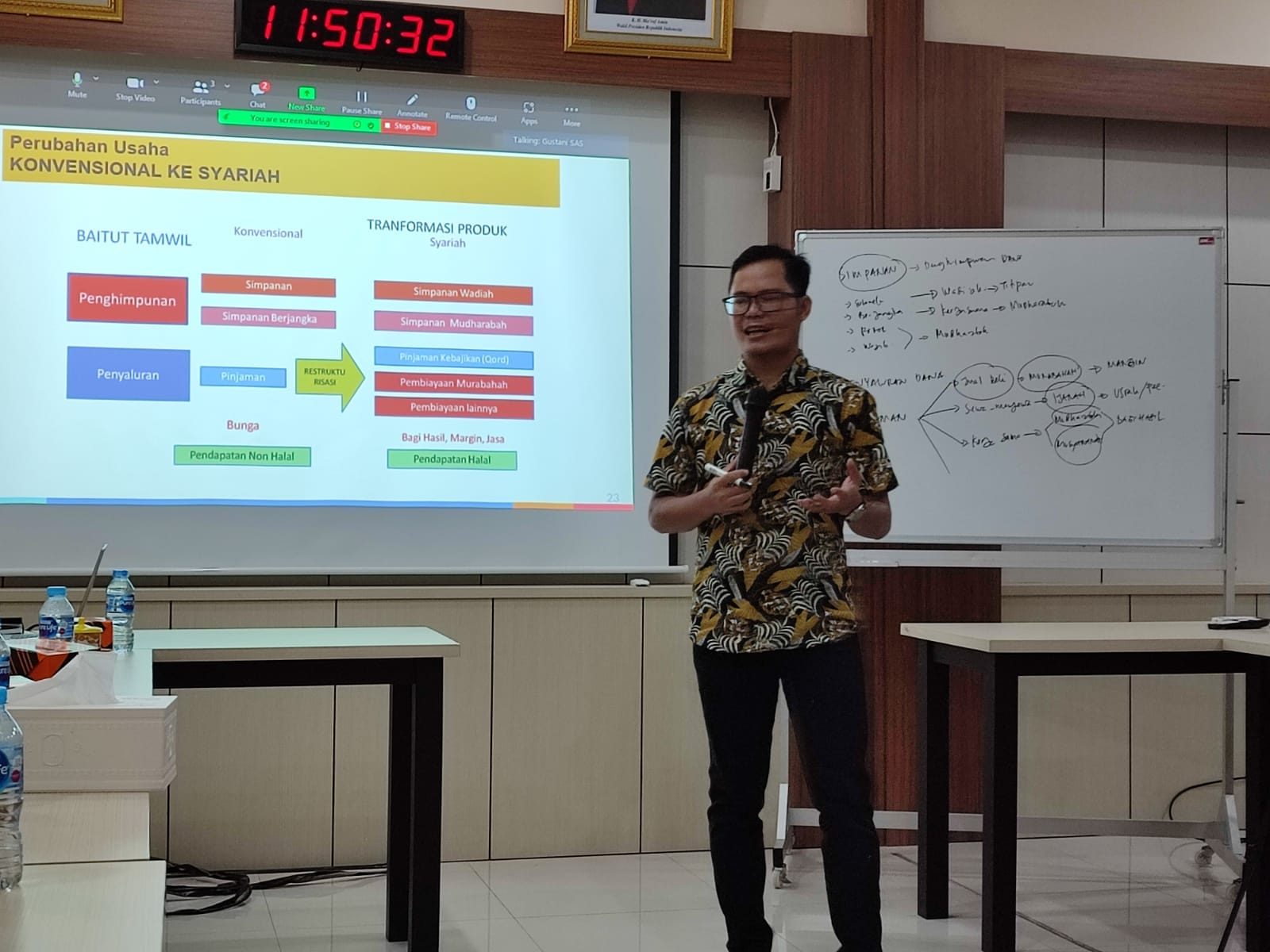 Training Koperasi Syariah di KPPD DKI Jakarta