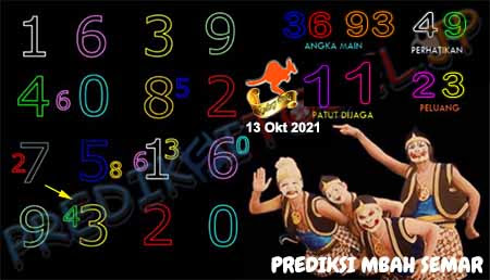 Prediksi Mbah Semar Togel Sidney Rabu 13 Oktober 2021