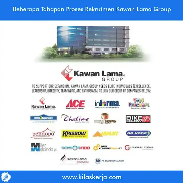 Beberapa Tahapan Proses Rekrutmen Kawan Lama Group