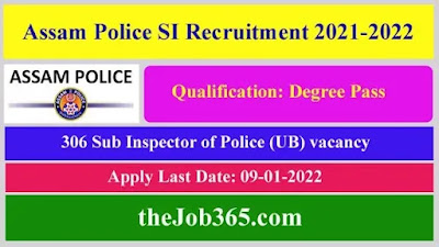 Assam-Police-SI-Recruitment-2021-2022
