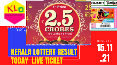 kerala lottery result today