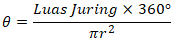 Rumus Besar Sudut Juring