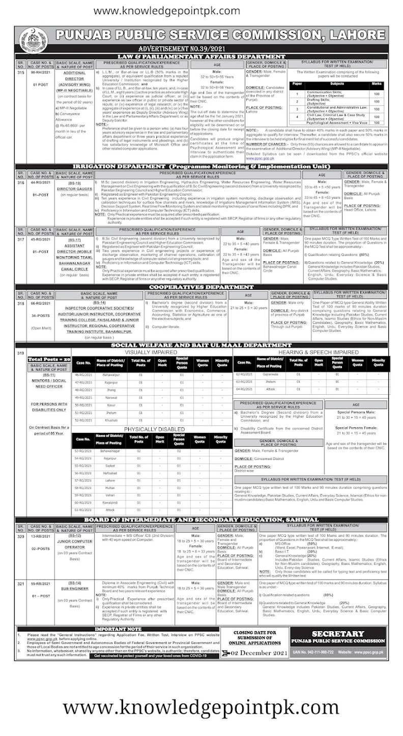 Punjab Public Service Commission PPSC Jobs 2021 Ad NO 39