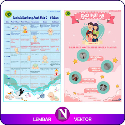 Template Poster KB dan Tumbuh Kembang Anak