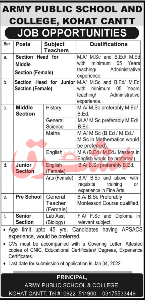 Army Public School & College APS&C Kohat KPK Jobs 2022