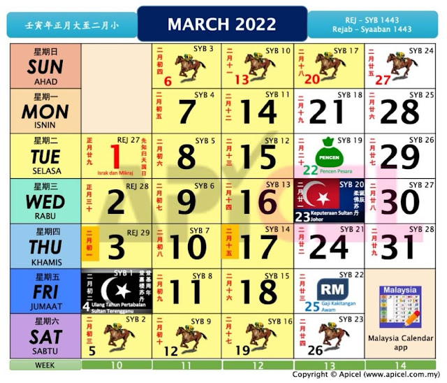 Kalendar Kuda Mac 2022
