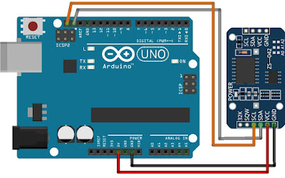 rangkaian rtc ds3231 dengan arduino uno