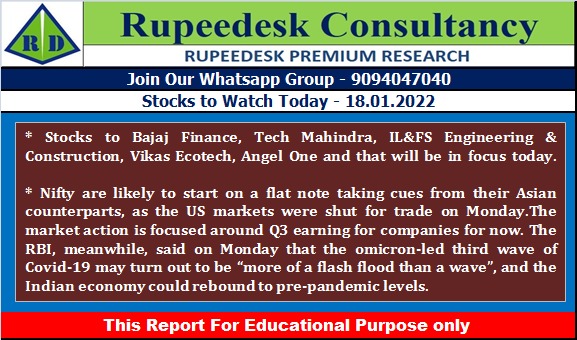 Stock to Watch Today - Rupeedesk Reports