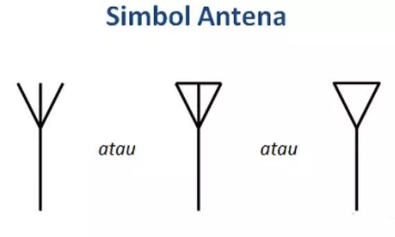 simbol antena