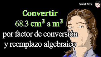 👉 Enunciado: Convertir 68.3 cm3 a metros cúbicos por factor de conversión, regla de tres y reemplazo algebraico.