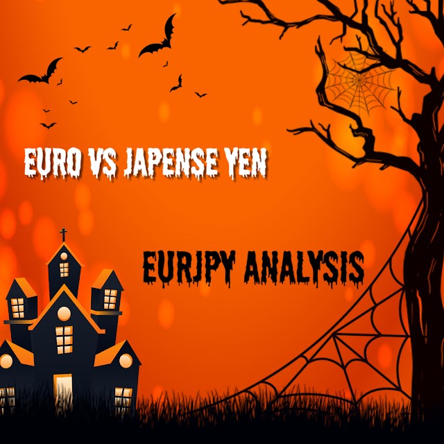 EURJPY Analysis