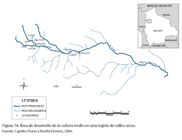 area de desarrollo cultural mollo