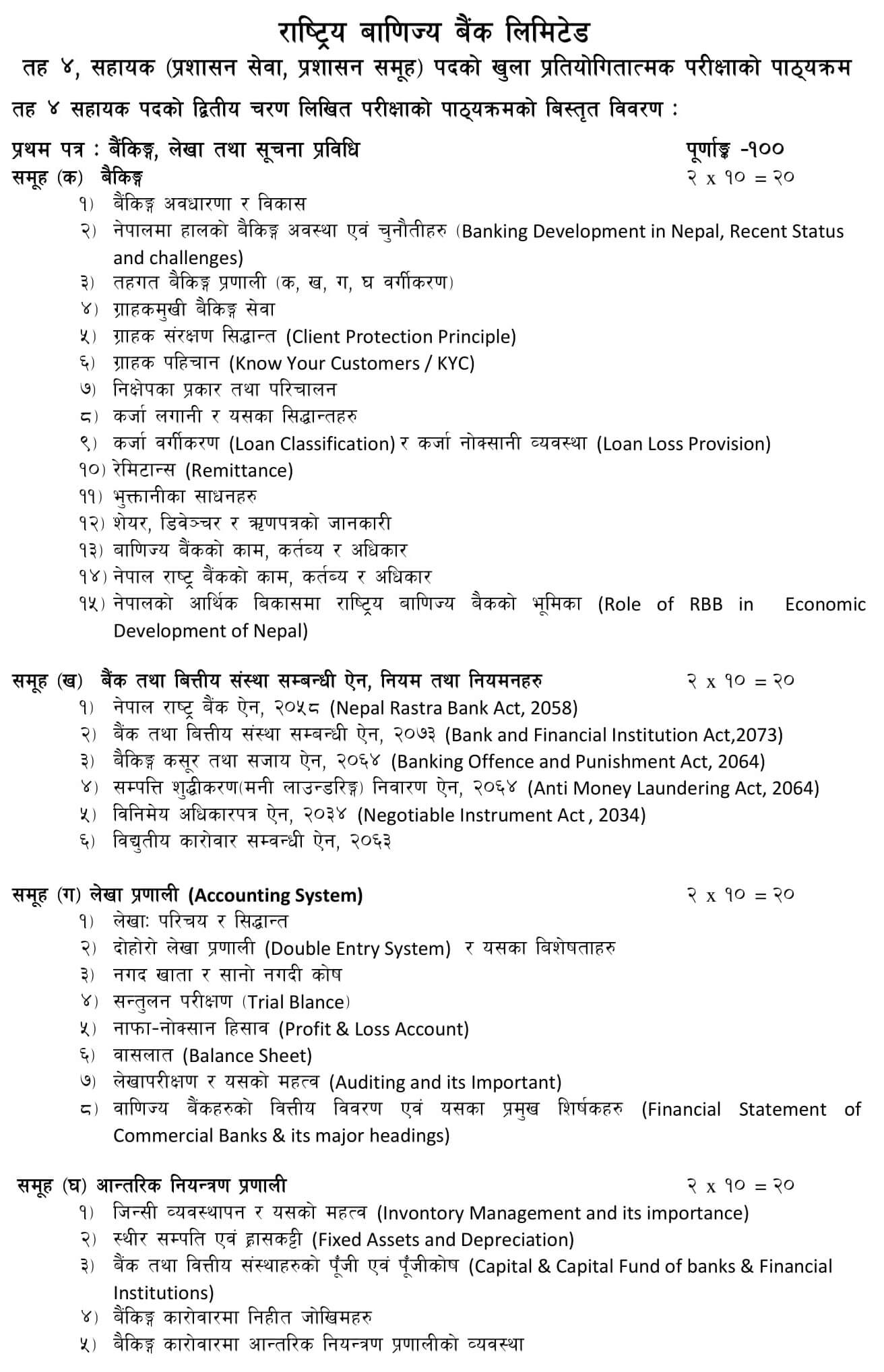 Syllabus of Rastriya Banijya Bank Level 4 Admin