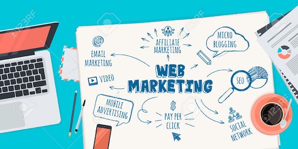Web Marketing using the Website Design and Development 