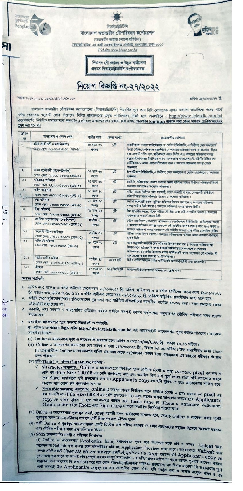 BIWTC Job Circular 2022