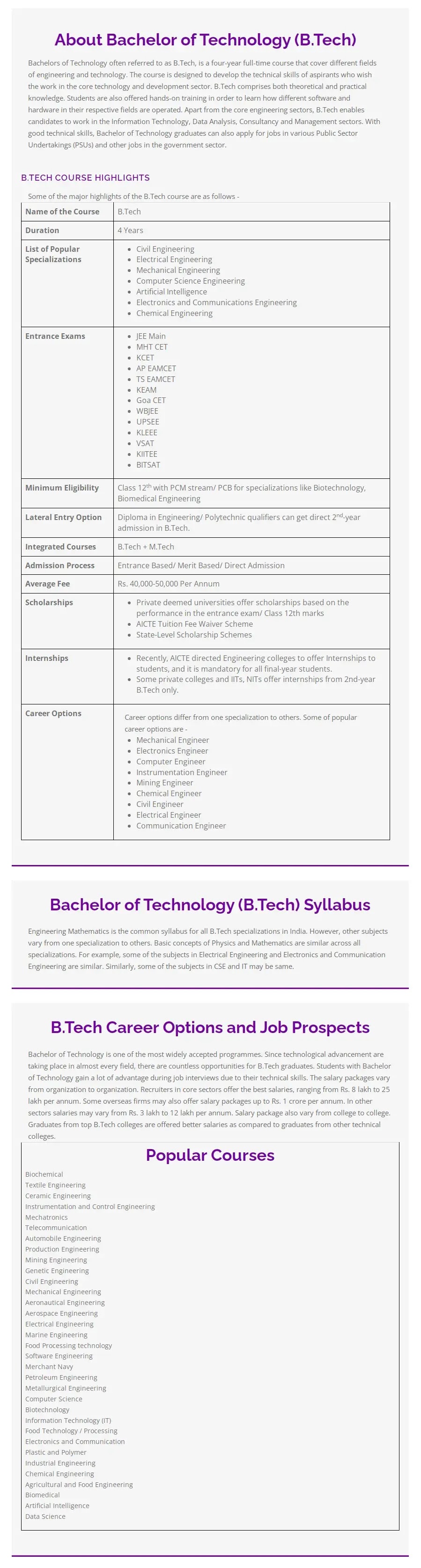 B Tech Course - Full Form, Courses List, Fees, Syllabus, Eligibility, Career