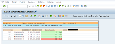 Consultar documentos de material - MB51