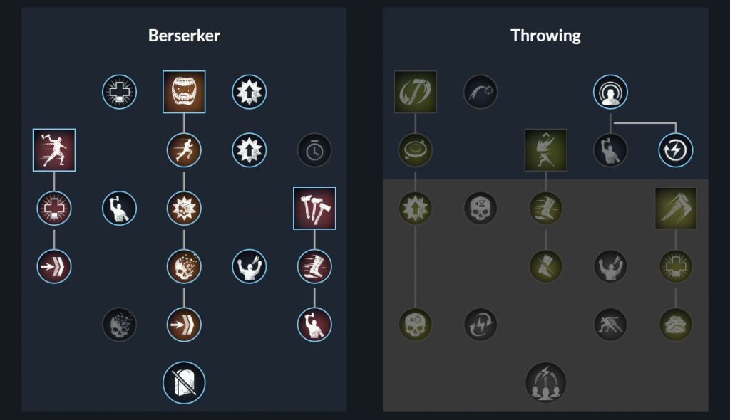 The skill trees of the hatchet.