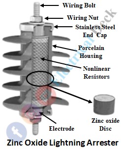 Metal Oxide Lightning or Surge Arrester