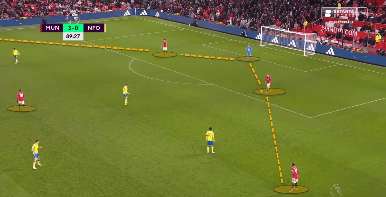 Manchester City often directed Chelsea to play on the left side of the field and used a man-marking strategy to trap Chelsea in a corner and regain possession.