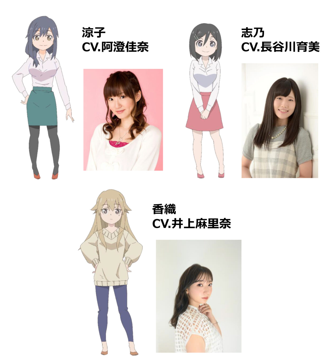 Shachiku-san wa Youjo Yuurei ni Iyasaretai presenta 3 miembros del elenco