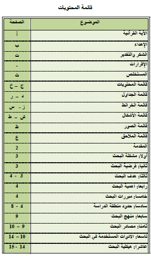 تباين المناخ بين المناطق الجرداء وذات الغطاء النباتي لمناطق مختارة في محافظة المثنى ) دراسة في المناخ التفصيلي)