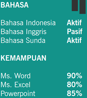 Tidak melengkapi detail pendidikan