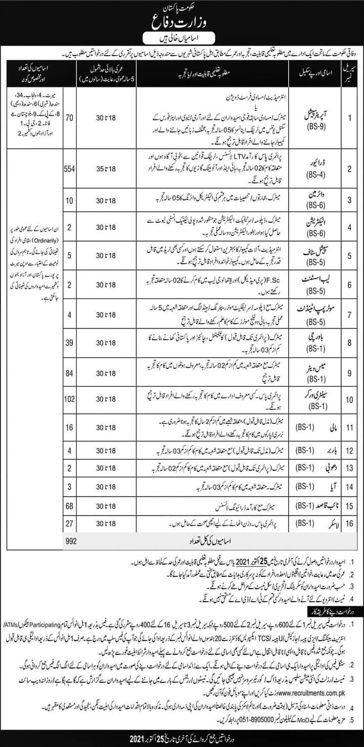 GOVT JOBS