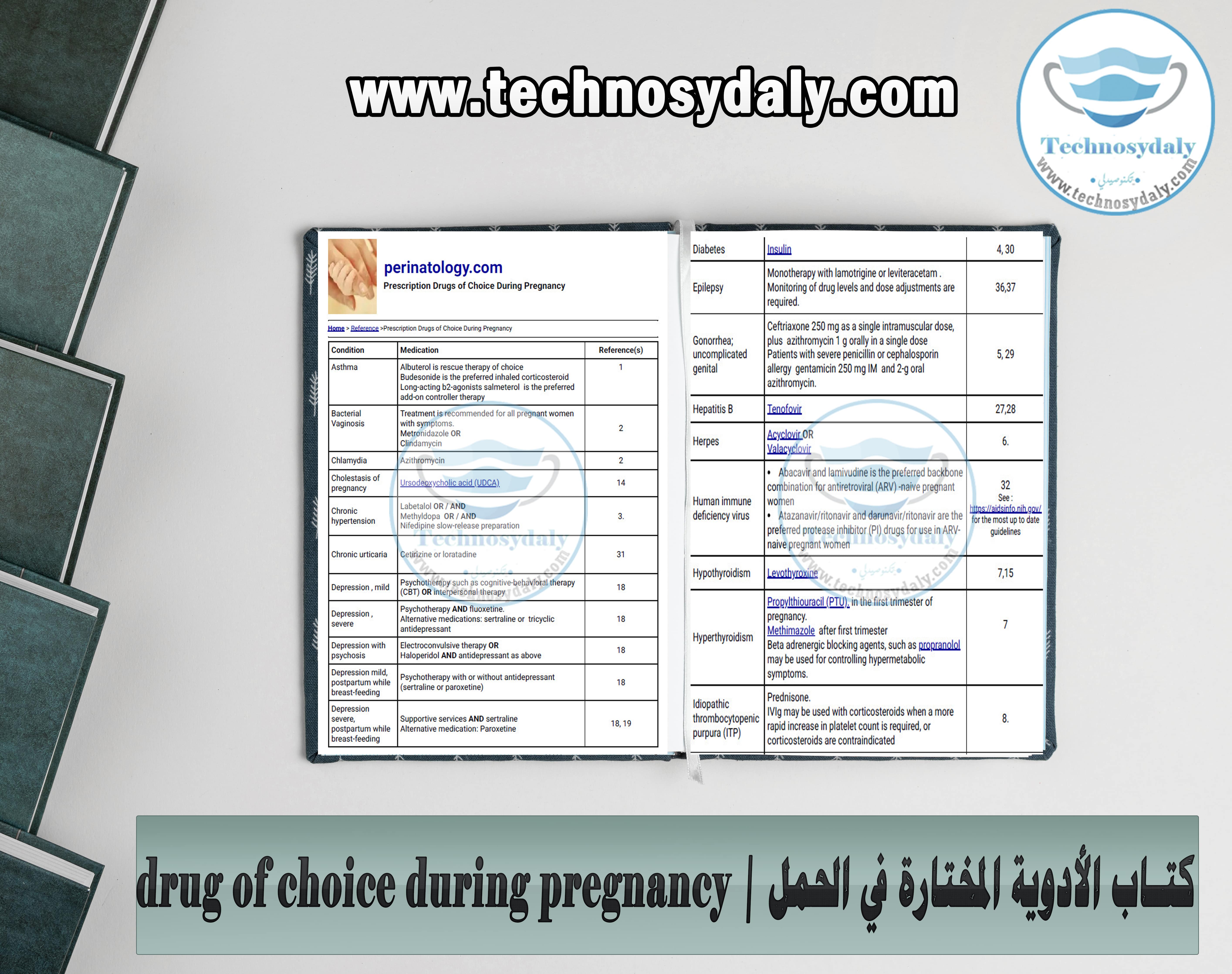 كتاب الأدوية المختارة في الحمل drug of choice during pregnancy