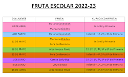 Fruta en la Escuela: Calendario 2022-23