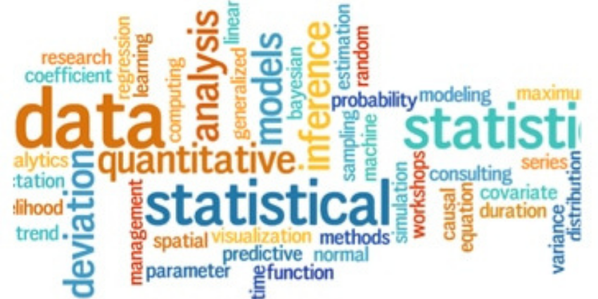 Statistical Data Analysis