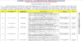 TGT - English/Social Science/Mathematics/General Science/Computer Science Jobs in Sainik School Chandrapur