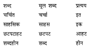 Solutions Class 10 स्पर्श Chapter-12 (तताँरा-वामीरो कथा)