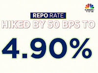 RBI HIKE INTEREST RATE BY 50 BPS ரிசர்வ் வங்கி வட்டி வீதத்தை 0.50% உயர்த்தியது #BIGBREAKING