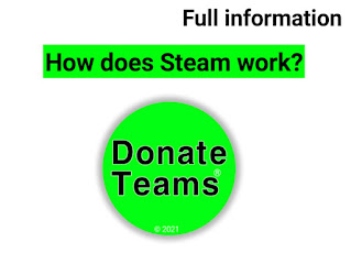 How does Steam work? steam gift card