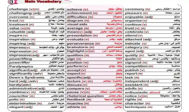 الوحدة السابعة من كتاب العمالقة فى اللغة الانجليزية للصف الثالث الثانوى 2022