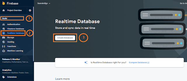 Realtime Database