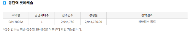 동탄역 롯데캐슬