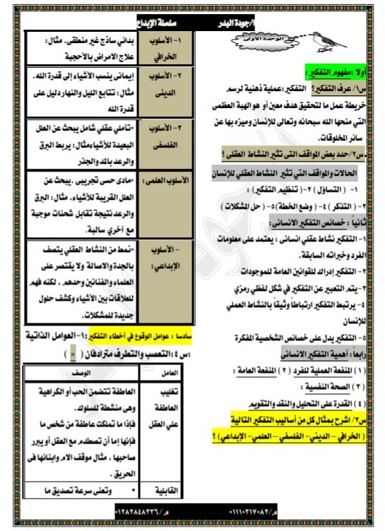 مراجعة ليلة الامتحان فلسفة ومنطق أولى ثانوي 2022