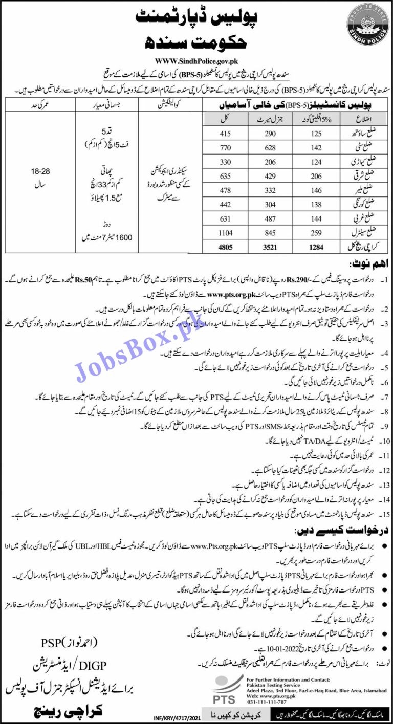 Sindh Police Jobs 2022 in Pakistan - www.sindhpolice.gov.pk jobs 2022