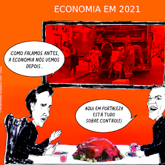 Economia em 2021