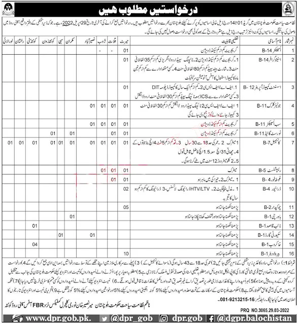 Tourism Police latest (Tourism Department) 2022 Jobs