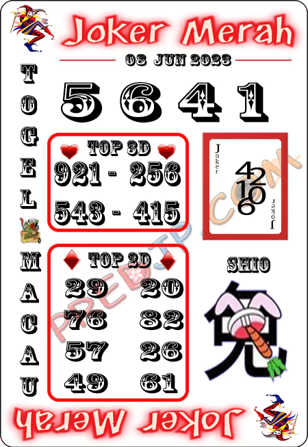 Prediksi Paito Toto Macau Joker Merah Jumat 09 Juni 2023