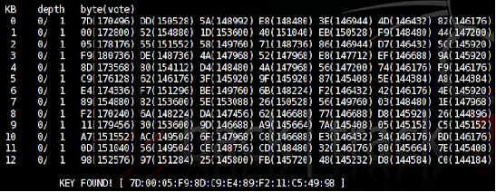 wireless hacking