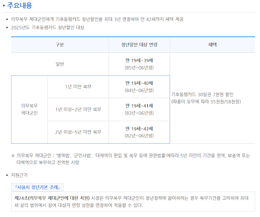 기동카 후불, 이래서 좋아요!
