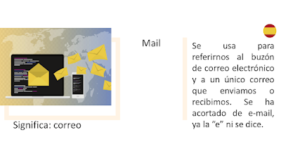 Mail