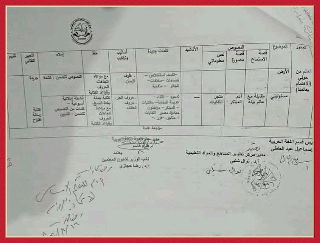 سكرين شوت لتوزيع منهج اللغة العربية للصف الأول الابتدائي الترم الأول