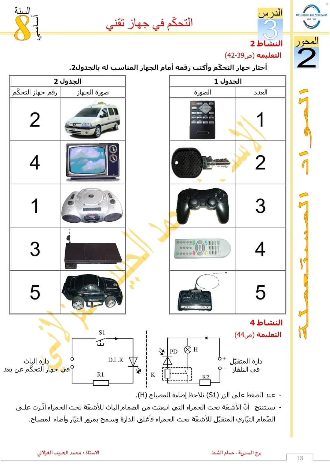 السنة الثامنة  : تكنولوجيا ( وثيقة الأستاذ مرفقة بالإصلاح )